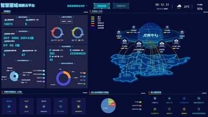 鲲鹏展翼，数据赋能 华为创新体系如何助力望城打造智慧城市新标杆