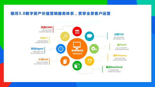 数据力、运营力、整合力 轻松集团杨胤论保险科技如何赋能商保把握战略窗口期